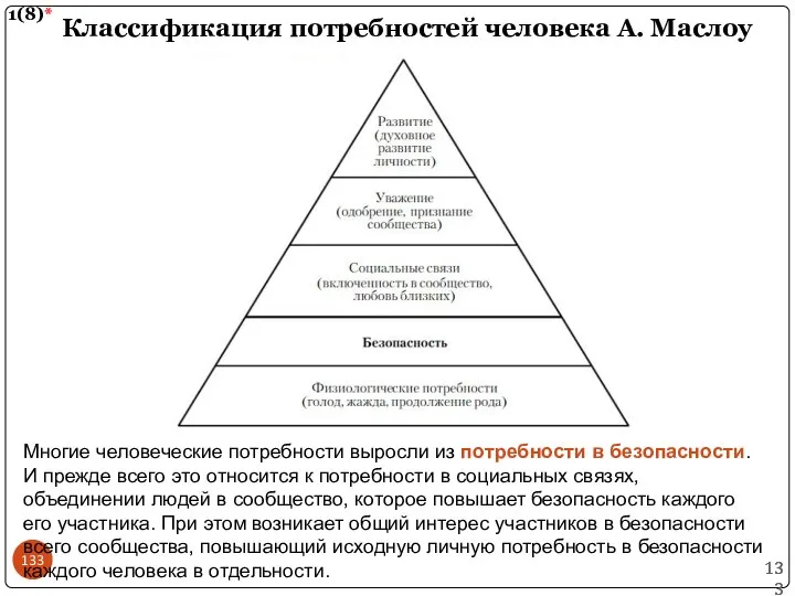 Классификация потребностей человека А. Маслоу 1(8)* Многие человеческие потребности выросли из