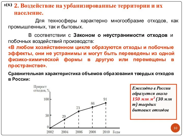 1(6) Для техносферы характерно многообразие отходов, как промышленных, так и бытовых.