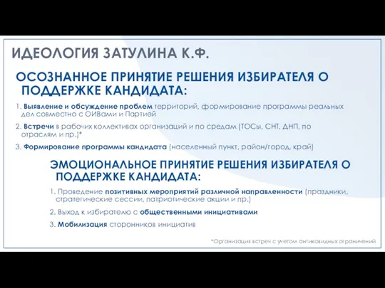 ИДЕОЛОГИЯ ЗАТУЛИНА К.Ф. ОСОЗНАННОЕ ПРИНЯТИЕ РЕШЕНИЯ ИЗБИРАТЕЛЯ О ПОДДЕРЖКЕ КАНДИДАТА: 1.