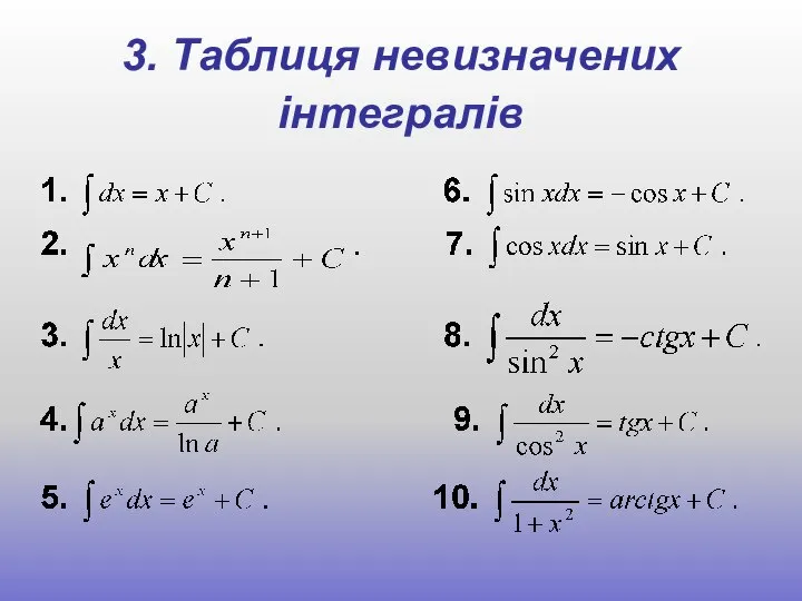 3. Таблиця невизначених інтегралів