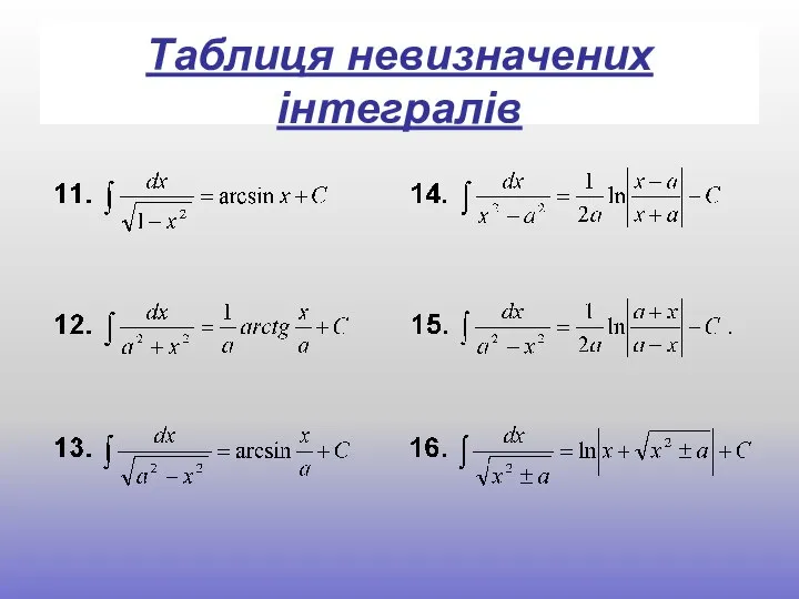 Таблиця невизначених інтегралів