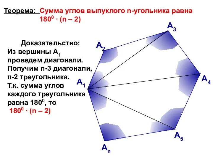 Доказательство: Из вершины А1 проведем диагонали. Получим n-3 диагонали, n-2 треугольника.