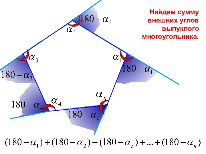 Найдем сумму внешних углов выпуклого многоугольника.