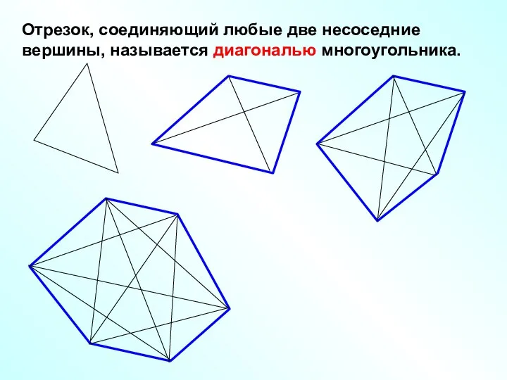 Отрезок, соединяющий любые две несоседние вершины, называется диагональю многоугольника.