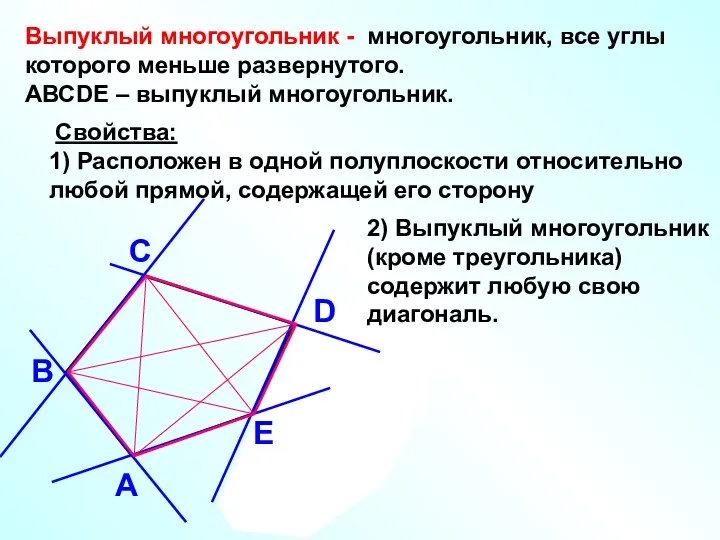 А С В 2) Выпуклый многоугольник (кроме треугольника) содержит любую свою