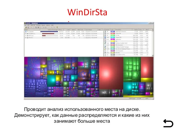 WinDirStat Проводит анализ использованного места на диске. Демонстрирует, как данные распределяются