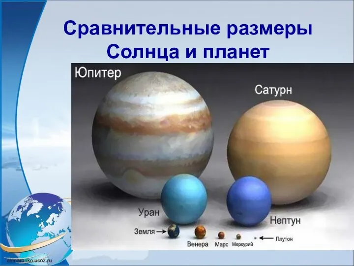 Сравнительные размеры Солнца и планет Сравнительные размеры Солнца и планет