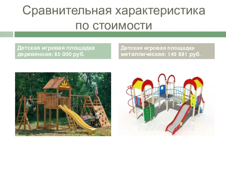 Сравнительная характеристика по стоимости Детская игровая площадка деревянная: 85 000 руб.