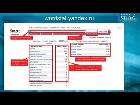 wordstat.yandex.ru