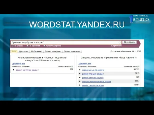 WORDSTAT.YANDEX.RU