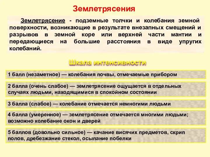 Землетрясения Шкала интенсивности 1 балл (незаметное) — колебания почвы, отмечаемые прибором