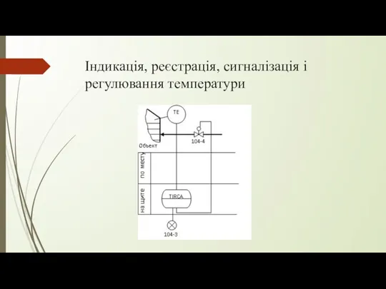 Індикація, реєстрація, сигналізація і регулювання температури