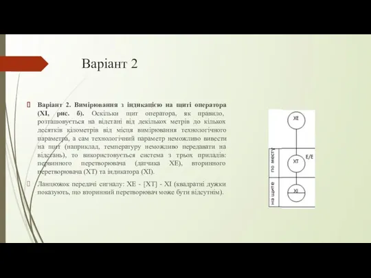 Варіант 2 Варіант 2. Вимірювання з індикацією на щиті оператора (XI,