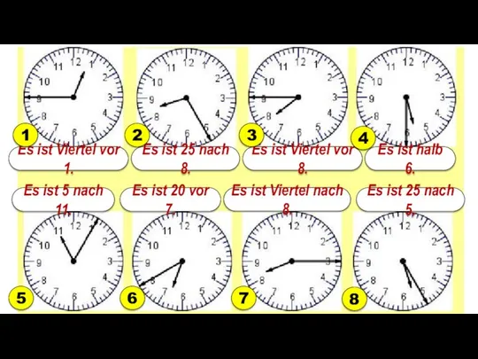 Es ist Viertel vor 1. Es ist 25 nach 8. Es