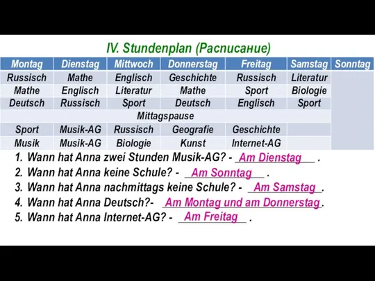 IV. Stundenplan (Расписание) Wann hat Anna zwei Stunden Musik-AG? - ______________