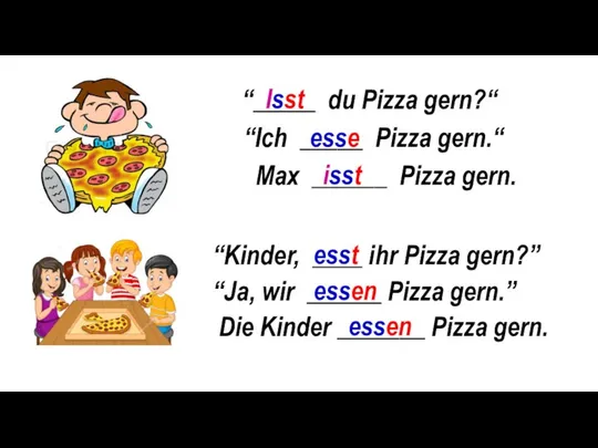 “Ich _____ Pizza gern.“ esse Max ______ Pizza gern. isst “_____