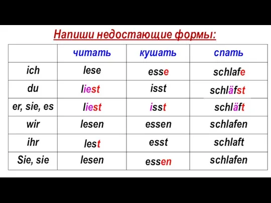 Напиши недостающие формы: schlafe schläfst schläft esse isst essen liest liest lest