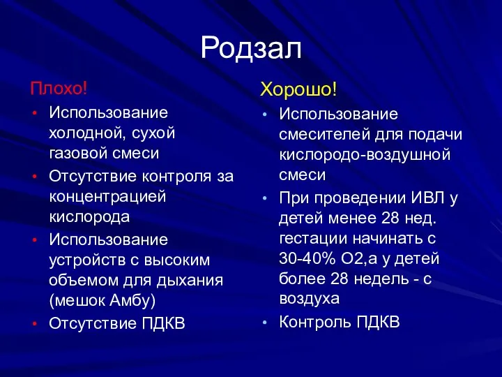 Родзал Плохо! Использование холодной, сухой газовой смеси Отсутствие контроля за концентрацией