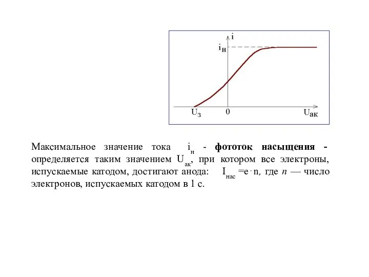 Максимальное значение тока iн - фототок насыщения - определяется таким значением
