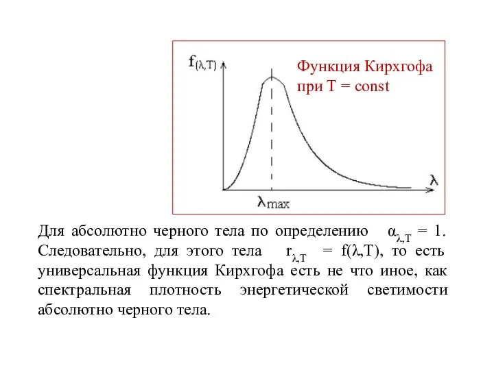 Функция Кирхгофа при Т = const Для абсолютно черного тела по