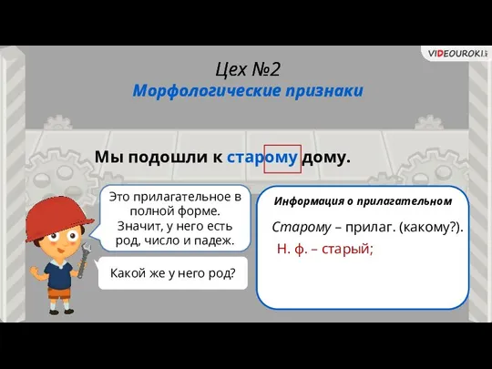 Это прилагательное в полной форме. Значит, у него есть род, число