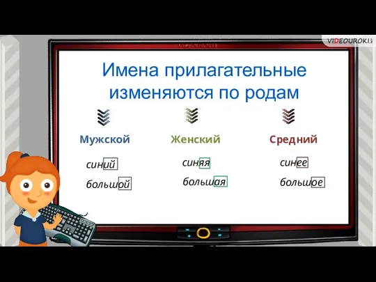 Отдел технической информации Мужской Женский Имена прилагательные изменяются по родам Средний