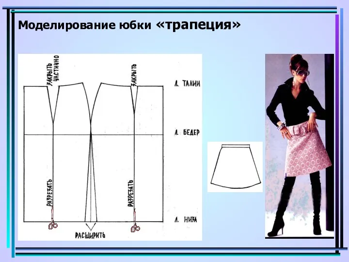 Моделирование юбки «трапеция»