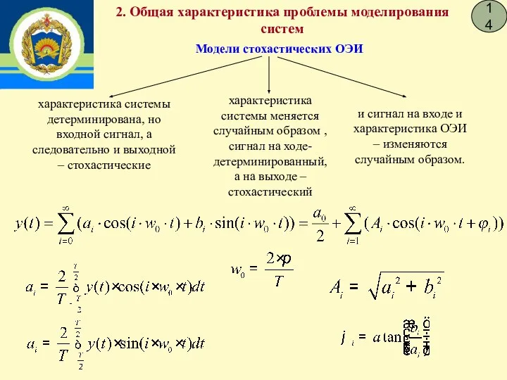 14 и сигнал на входе и характеристика ОЭИ – изменяются случайным