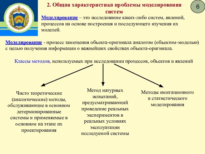 6 Моделирование – это исследование каких-либо систем, явлений, процессов на основе