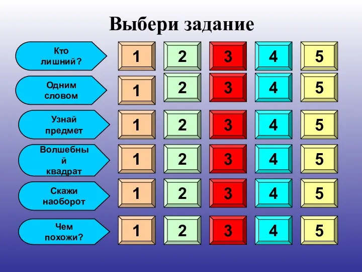 Кто лишний? Одним словом Узнай предмет Волшебный квадрат Скажи наоборот Чем