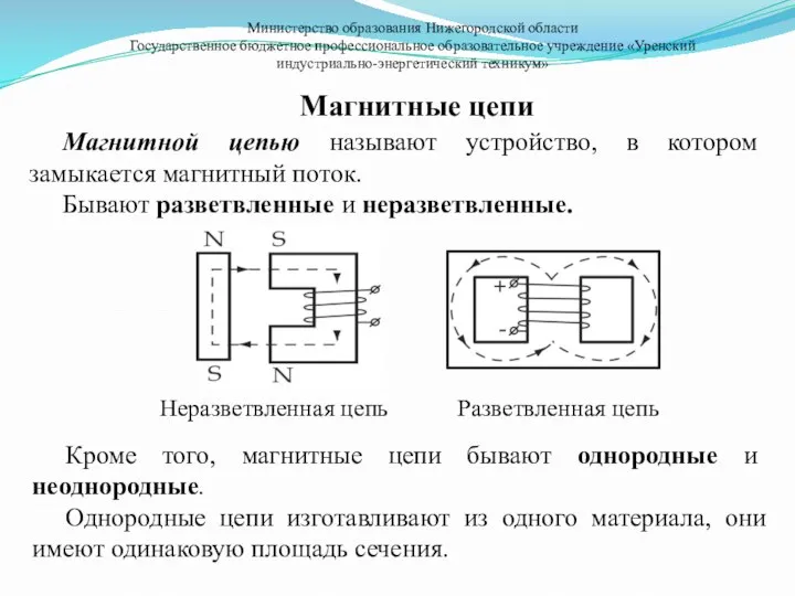 Магнитные цепи Магнитной цепью называют устройство, в котором замыкается магнитный поток.