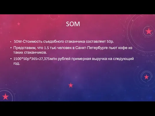 SOM SOM-Стоимость съедобного стаканчика составляет 50р. Представим, что 1.5 тыс человек