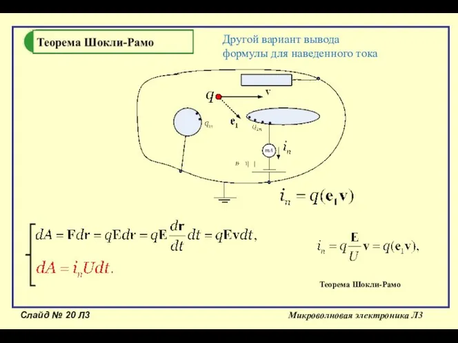 Слайд № Л3 Микроволновая электроника Л3 Другой вариант вывода формулы для наведенного тока Теорема Шокли-Рамо