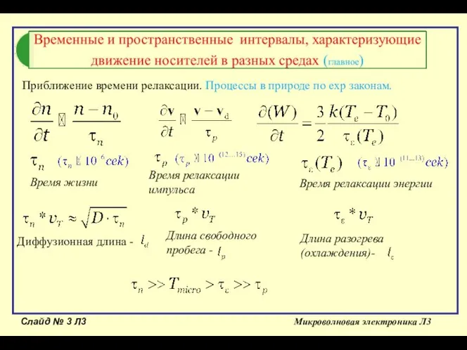 Слайд № Л3 Микроволновая электроника Л3 Приближение времени релаксации. Процессы в природе по exp законам.