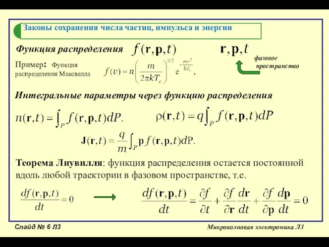 Слайд № Л3 Микроволновая электроника Л3 Функция распределения Пример: Функция распределения Максвелла фазовое пространство