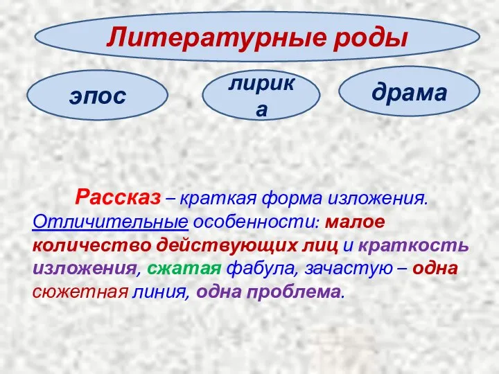 Рассказ – краткая форма изложения. Отличительные особенности: малое количество действующих лиц