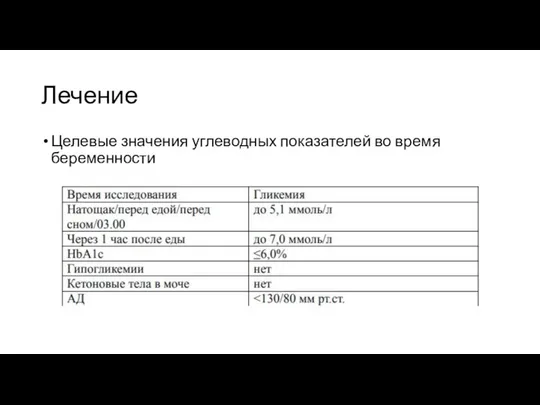 Лечение Целевые значения углеводных показателей во время беременности