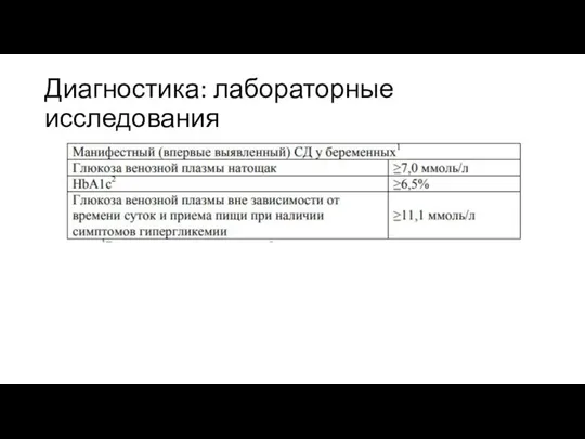 Диагностика: лабораторные исследования