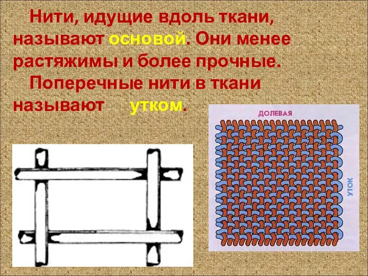 Нити, идущие вдоль ткани, называют основой. Они менее растяжимы и более