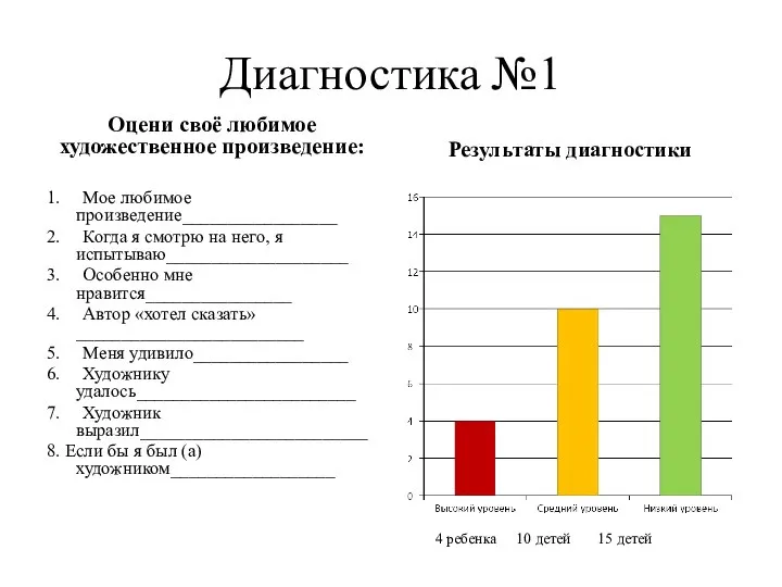 Диагностика №1 Оцени своё любимое художественное произведение: 1. Мое любимое произведение_________________