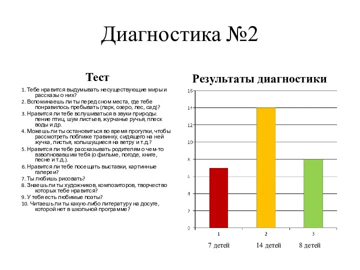 Диагностика №2 Тест 1. Тебе нравится выдумывать несуществующие миры и рассказы