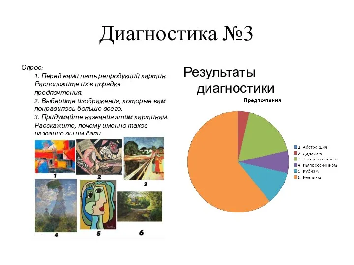 Диагностика №3 Опрос: 1. Перед вами пять репродукций картин. Расположите их