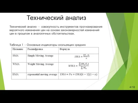 Технический анализ Технический анализ — совокупность инструментов прогнозирования вероятного изменения цен