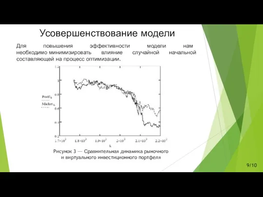 Усовершенствование модели Для повышения эффективности модели нам необходимо минимизировать влияние случайной