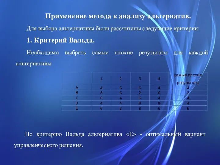 Применение метода к анализу альтернатив. Для выбора альтернативы были рассчитаны следующие