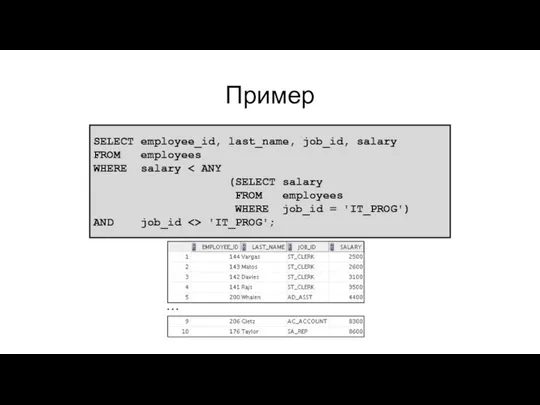 Пример SELECT employee_id, last_name, job_id, salary FROM employees WHERE salary (SELECT