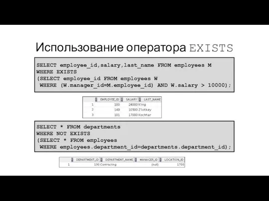 Использование оператора EXISTS SELECT * FROM departments WHERE NOT EXISTS (SELECT