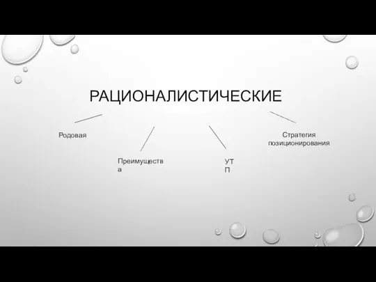 РАЦИОНАЛИСТИЧЕСКИЕ Родовая Преимущества УТП Стратегия позиционирования