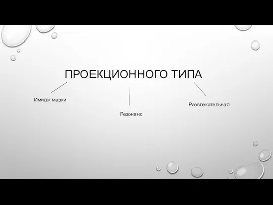 ПРОЕКЦИОННОГО ТИПА Имидж марки Резонанс Развлекательная