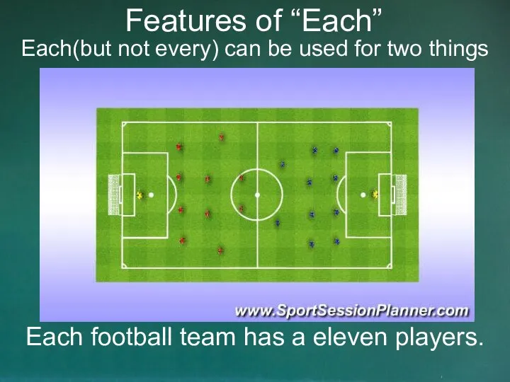 Features of “Each” Each(but not every) can be used for two